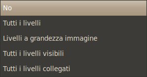 L'elenco ridimensiona livelli
