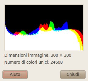 Esempio del filtro«Cubocolore»