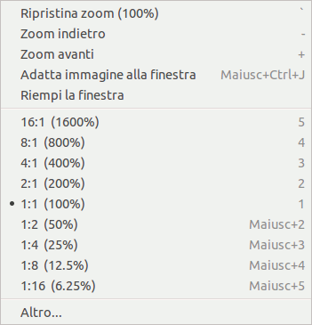 Il sottomenu «Zoom» del menu «Visualizza»