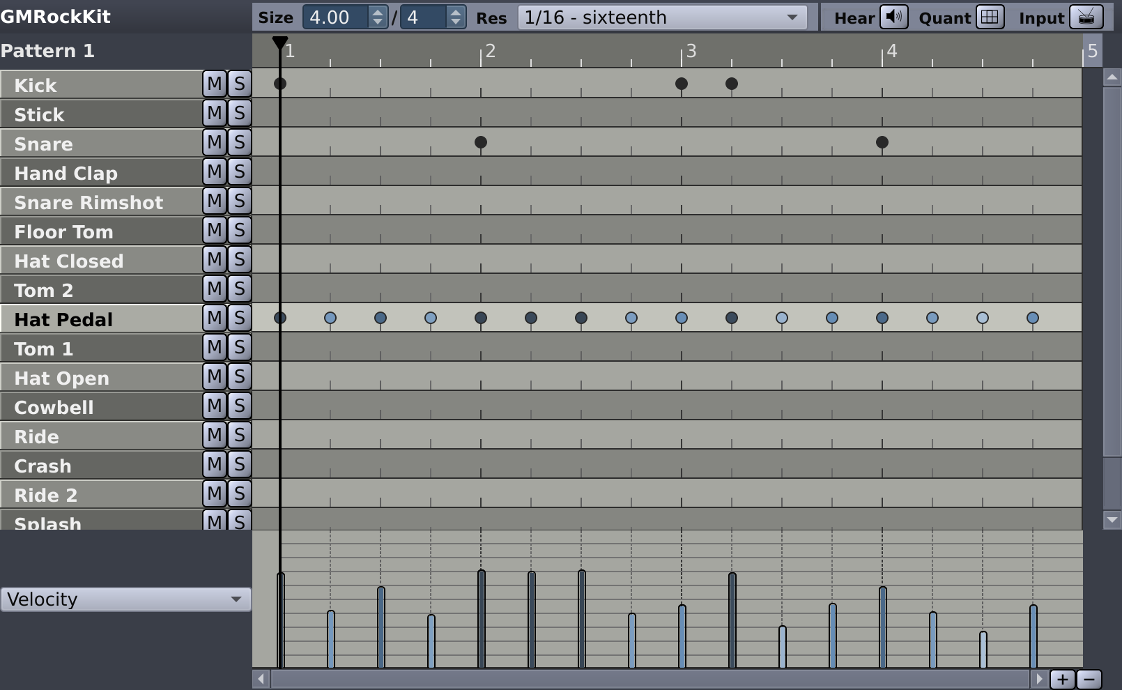 The Pattern Editor