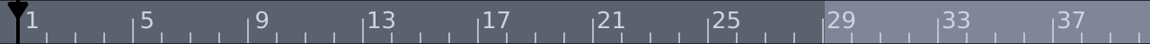 Picture of a part of the Song Ruler used for naviagation. It indicates the position of certains bars by their number - "1", "5", "9", "13", "17". All remaining bars are indicated with a vertical line - "|".