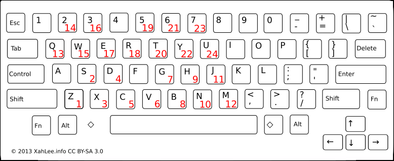 Picture illustrating the mapping of Hydrogen's Virtual Keyboard to the layout of the computers' keyboard.