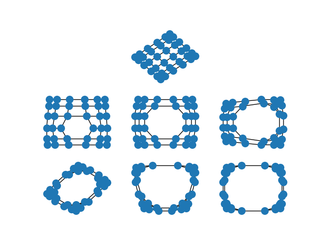 plot spectral grid