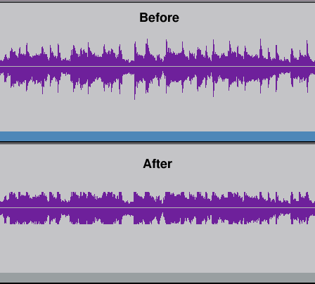 [Before/After Limiter Waveforms 1]