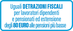 Manifestazione Nazionale 19 Aprile 2016
