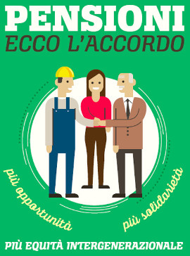 L'Accordo sulle Pensioni del Settembre 2016