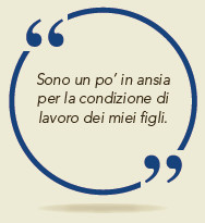 Conoscere per intraprendere