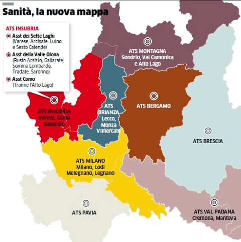 Evoluzione del Sistema Socio Sanitario in Lombardia