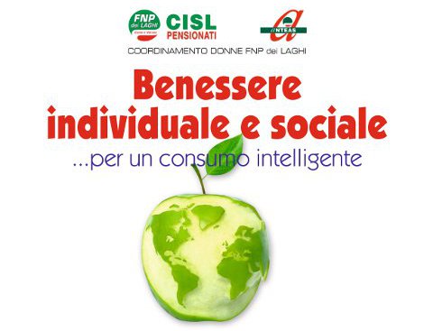 Benessere Individuale e Sociale: Il Consumo Responsabile