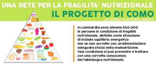 Fragilità Nutrizionale
