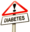 Il Diabete
