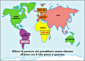 Non Sprecare e Sfamare il Mondo