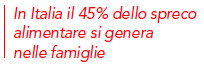 Non Sprecare e Sfamare il Mondo